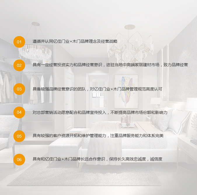 衣柜门厂家